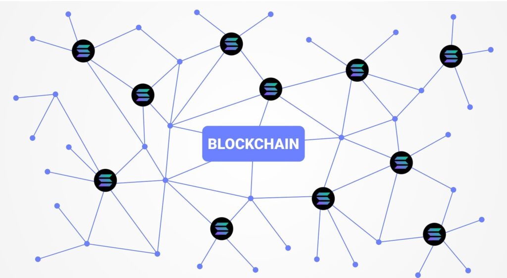 A criptomoeda Solana interagindo na blockchain.